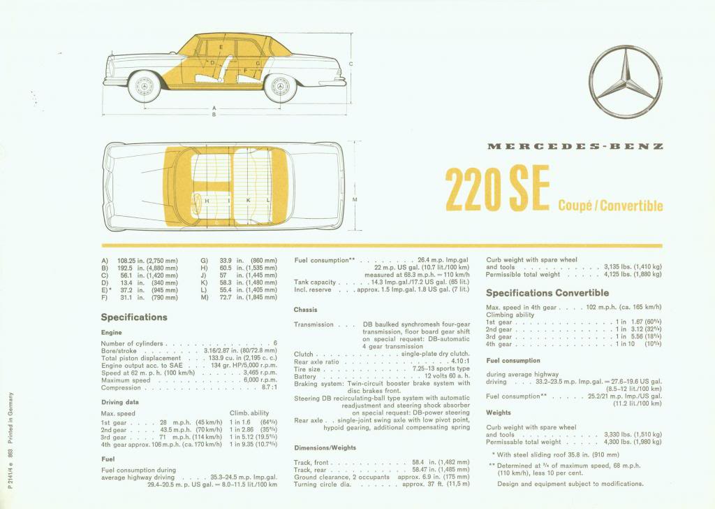 (CATÁLOGO): W111 220SE Coupé e Conversível - 1963 220se22_zpsab812648