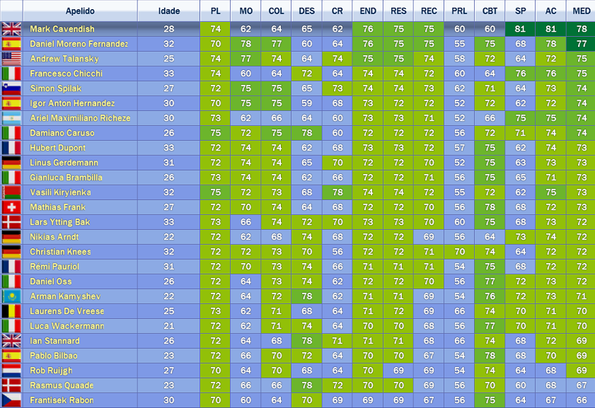 Plantel 2013 SKY_zps12d1fad6