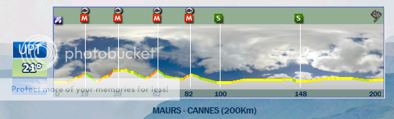 03.03.2013 10.03.2013 Paris - Nice FRA UWT PNETAPA5_zps918bb33b