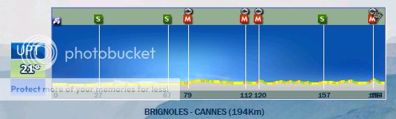 03.03.2013 10.03.2013 Paris - Nice FRA UWT PNETAPA7_zps3f2e2e32