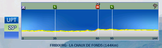 23.04.2013 28.04.2013 Tour de Romandie SUI UWT ROMETAPA2_zps6b052f28