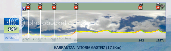 01.04.2013 06.04.2013 Vuelta Ciclista al Pais Vasco ESP UWT VASETAPA3_zps58b0e54d