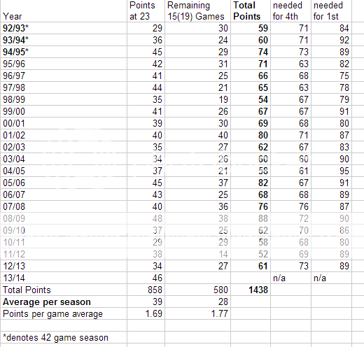 Results Comparison - Page 6 Omgifailatmath_zpsfd157b0f