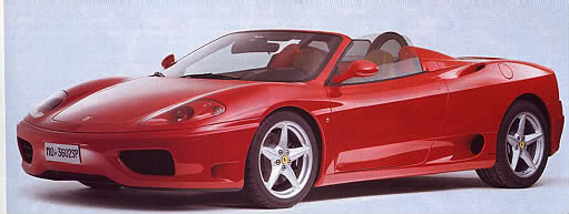 MAKINA Ferrari360Spider