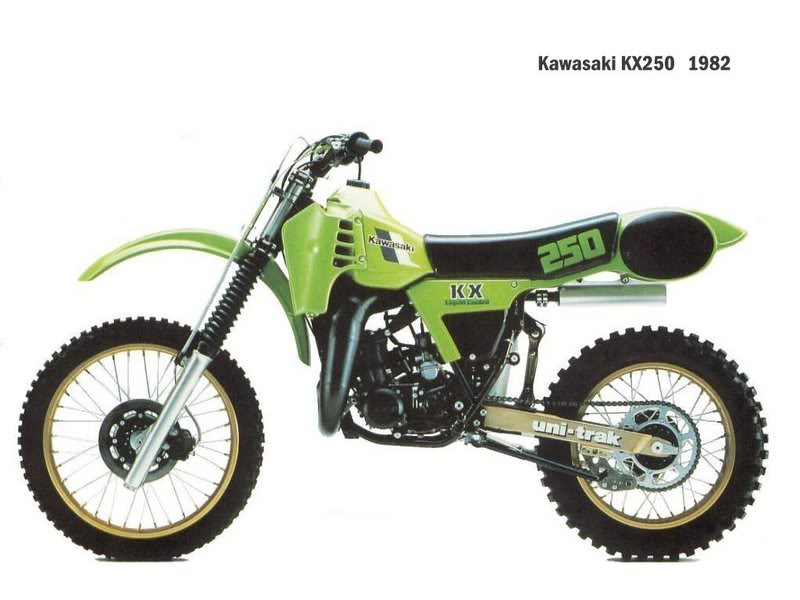 MOTORRA Kawasaki-KX250-19821