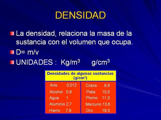 Propiedades de la Materia H