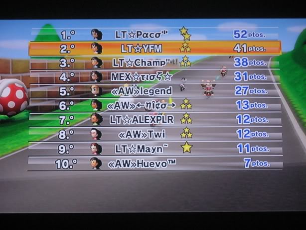 Latino Team  vs <<Army Wii>> [Victoria] 1GP-45