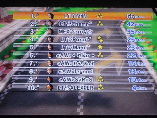 Latino Team  vs <<Army Wii>> [Victoria] 2GP-44