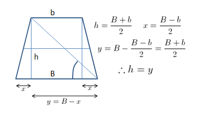 trapézio A_0regon_zps2b73e247