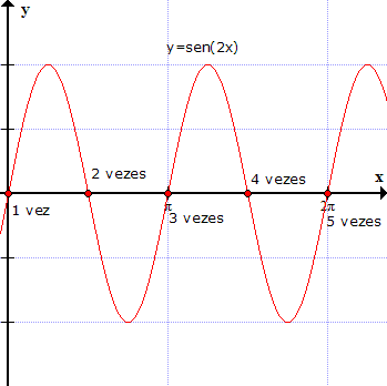 Duvida A_gluon_zps5cac3c86