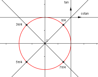 equação 2 A_grita_zpsc1936d67