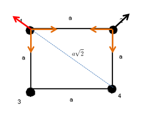 Eletrostática A_platinum_zps5694aa02