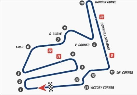 2ª Carrera, Campeonato GT300 en Twin Ring Motegi. Motogp-motegi_zps5d96678b