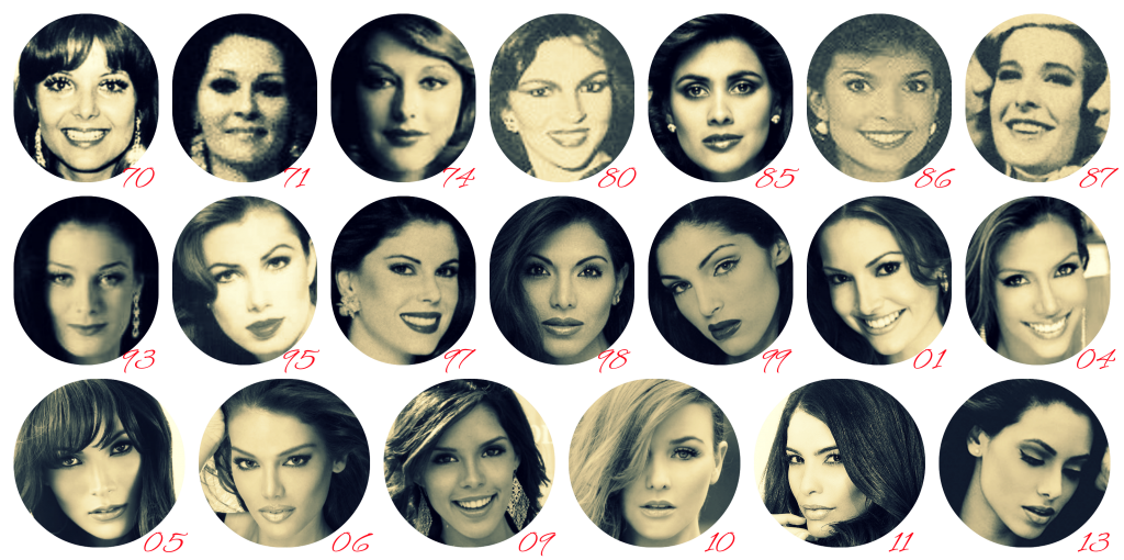 ⊰╣PUERTO RICO╠⊱ ♛ BEAUTY PAGEANTS ♛  UPDATES PicMonkeyCollage1_zps9c9b35eb