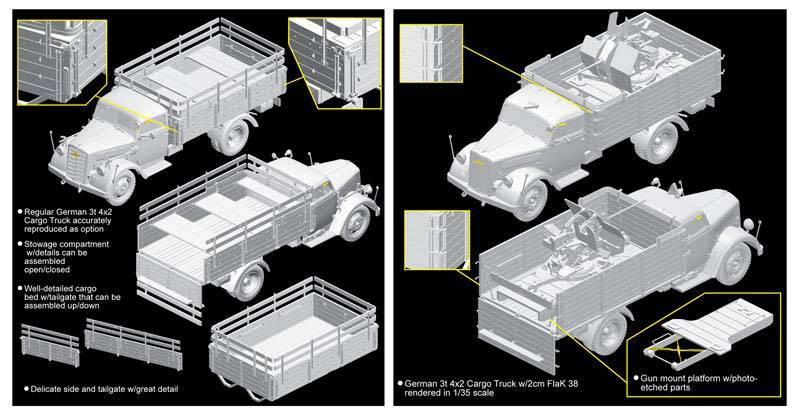 Nouveautés DRAGON - Page 4 DRAGON%20Ref%206828%20german%203t%204x2%20truck%20with%202cm%20FlaK%2038%202%20in%201%20gamme%20Smart%20Kit%2002_zpsqkedim5g