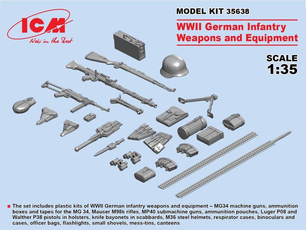 Nouveautés ICM. - Page 3 ICM%20Ref%2035638%20WWII%20german%20infantry%20weapons%20and%20equipment_zpsdgp0dy4g