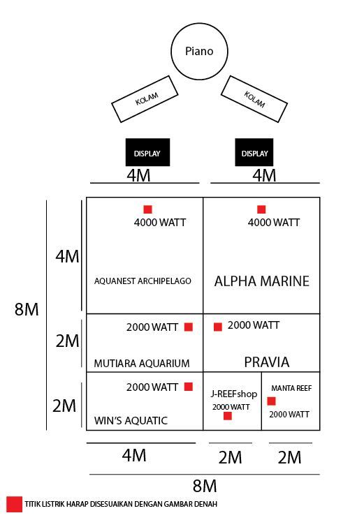 Event biota laut Indofishclub bersama Lippo Mall Puri DENAH_zpsvtsg5blu