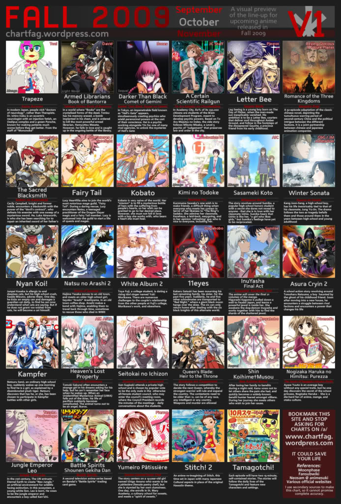 ESTRENOS ANIME OTOO 2009 (SEPTIEMBRE/OCTUBRE/NOVIEMBRE) TempSepoctnov-2