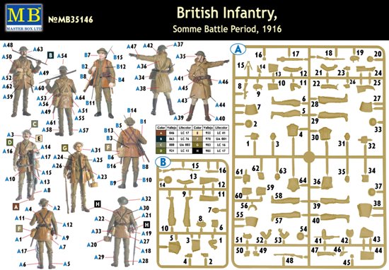 Nouveautés MB, Master Box LTD. MBRef35146britishinfantrySommeBattleperiod191602_zps5e53fa0a