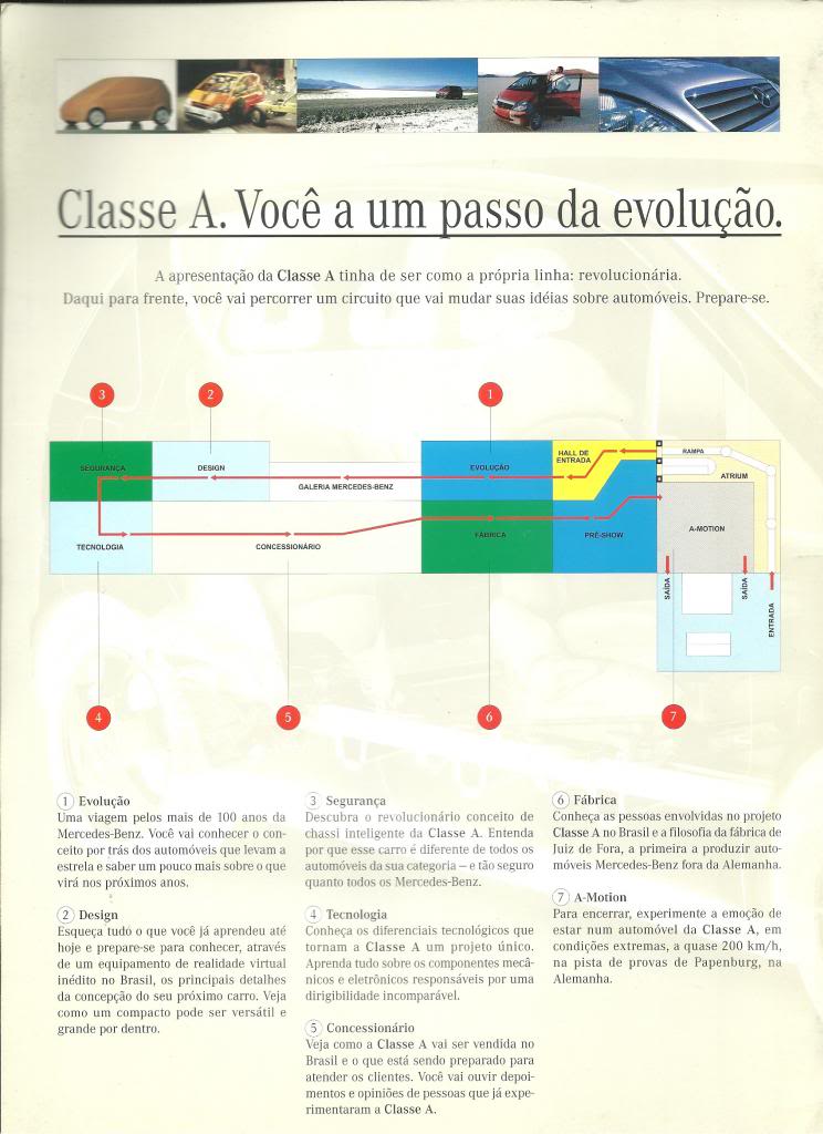 Carta/Convite W168 - lançamento Brasil (1998) PASTA2