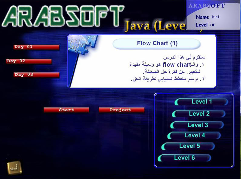 ومرة أخري علي منتدانا .... Learn Java 2 cd in Arabic - صفحة 2 J3