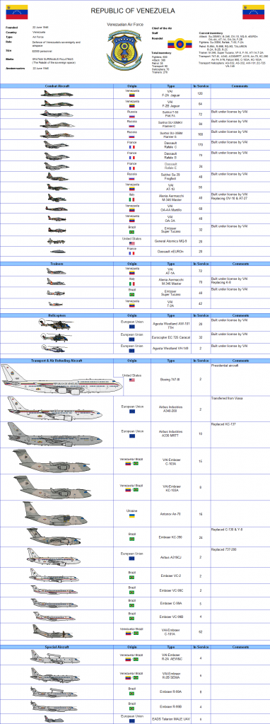 fuerza - Curiosidades - Página 2 FAV-1_zps587ff502