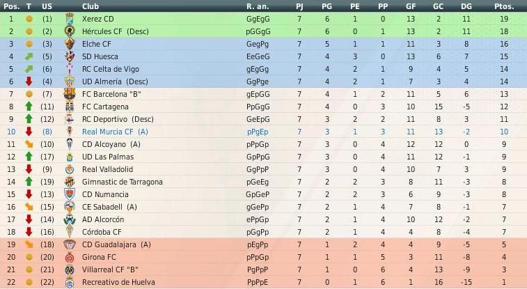 (FM12) El mejor presidente de la historia - FASE 1 - Página 2 T1020_zps9717bcec