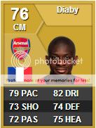 Official Card List (New Ones Still Coming Out) Diaby_zps01414958