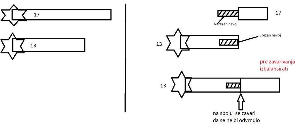 Prepravka osovine sa 4b na 5b 10470850_10205556375457099_3104076083881554113_o_zpsotkefp4r