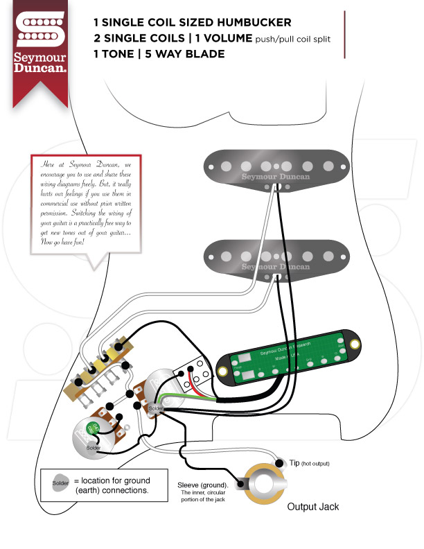 Duvida com Wiring Ibanez 1SCH_2S_5W_1VppSPL_1T