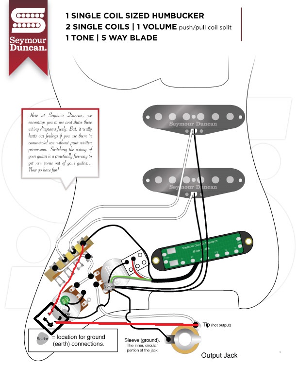 Duvida com Wiring Ibanez 1SCH_2S_5W_1VppSPL_1T1