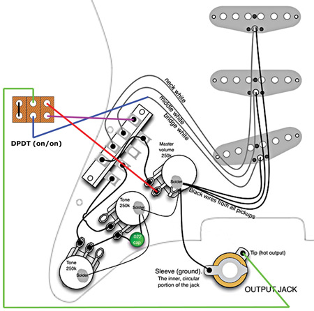 Duvida com Wiring Ibanez 1d222052-115f-42a7-86e5-bb87e414bcba_zps9ceayplm