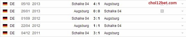 02h00 ngày 15/3, Soi kèo Bundesliga: Augsburg vs Schalke Sdoi_zps03f41d6d