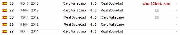 04h00 ngày 11/3, Soi kèo La Liga: Sociedad vs Vallecano Sodoi_zpse94304dc