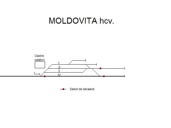 Linia Vama - Moldoviţa (martie 2013) - Pagina 3 Moldovita_zpsa886e7fb