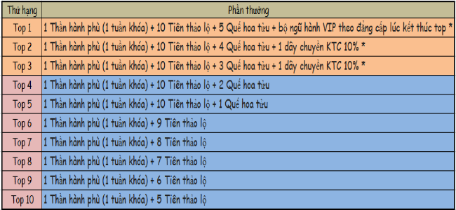 Open 10h ngày 25/4/2014 Võ lâm mật tịch B98f4a4f-7422-47a7-90b4-826887c7cc7a_zps68672c6c