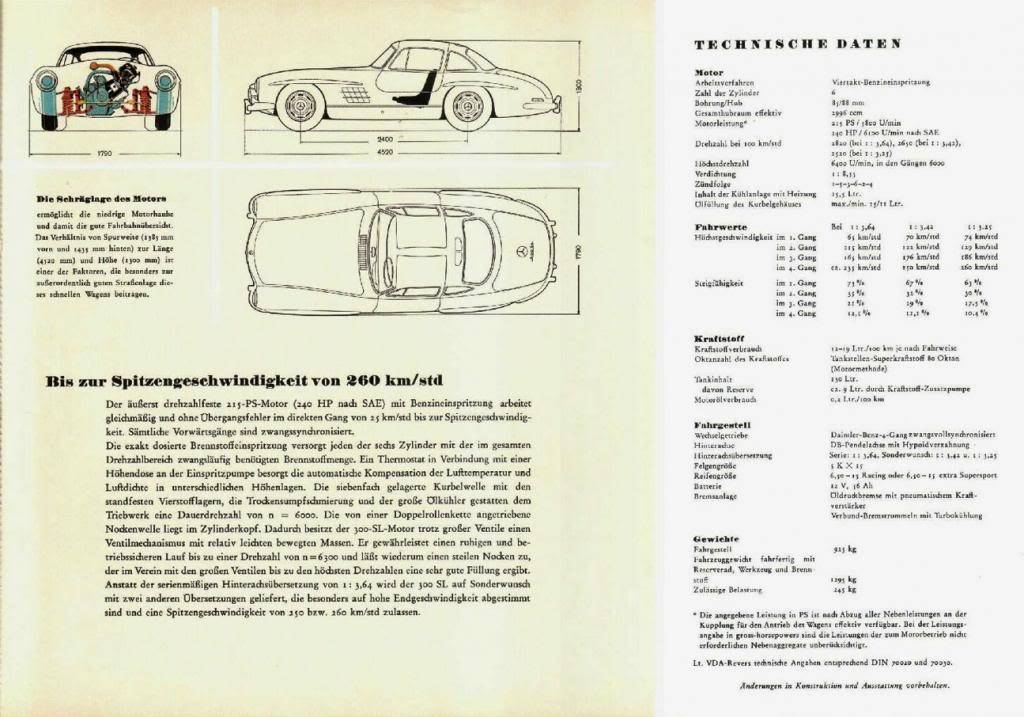 (CATÁLOGO): 300SL Gullwing - 1955 MercedesBensTYP300SL19557201012291453_zpsf29d6f63