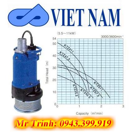 Bơm Tsurumi KRS, Bơm nước thải công nghiệp KRS, bơm nhật bản nước thải, Mr.Trinh 0943.399.919  KTZcatalog