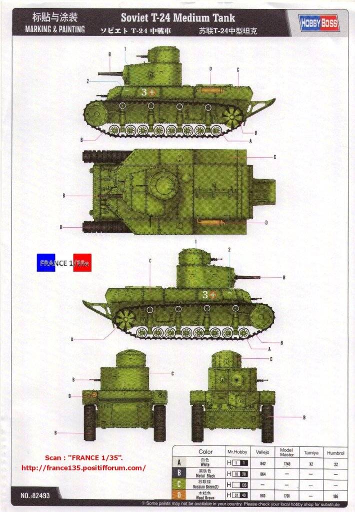 Soviet T-24 Medium Tank. HOBBY-BOSS (Hobbyboss). 1/35, ref 82493. Plastique injecté et photodécoupe. FRANCE135_T24_HOBBY-BOSS_1-35_REF82493_18_zpsb1ceecec