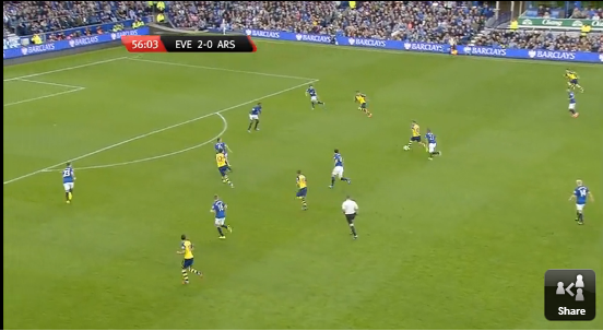Premier League R2 - Everton 2 - 2 Arsenal: Football can be a simple game 023_zps0762499f