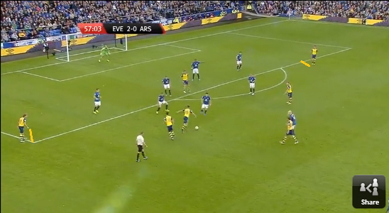 Premier League R2 - Everton 2 - 2 Arsenal: Football can be a simple game 025_zps28428596