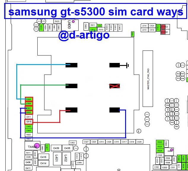 حل مشكلة ادخل البطاقة sim سامسونج s5300 Samsunggt-s5300simcardways_zps520003a7