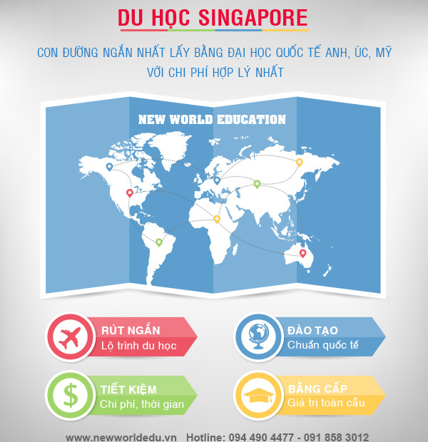 Du học Singapore - Con đường ngắn nhất lấy bằng đại học quốc tế Anh, Úc, Mỹ với chi phí hợp lý nhất Hoi-thao-du-hoc-Singapore-Tiet-kiem-chi-phi-du-hoc_zpsocantlka