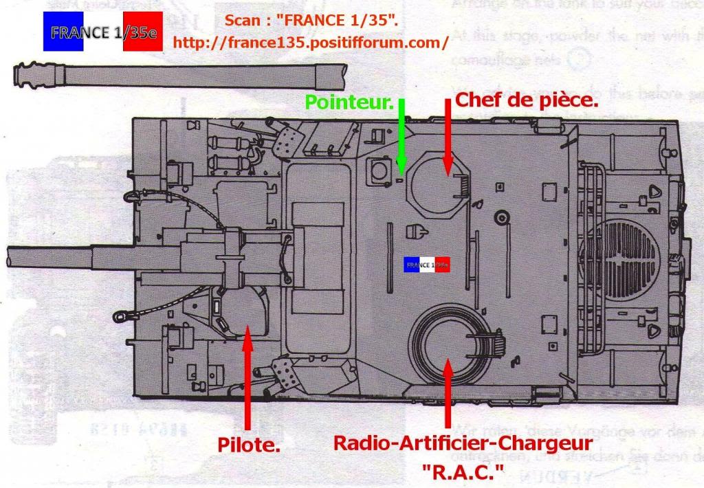 AMX 30 AUF1, French Self Propelled Gun. MENG, 1/35, ref TS-004. Plastique injecté et photodécoupe. Revue en 4 partie. 1ère partie. AuF1ToustypesEmplacementdupersonnel_zps5ce39026