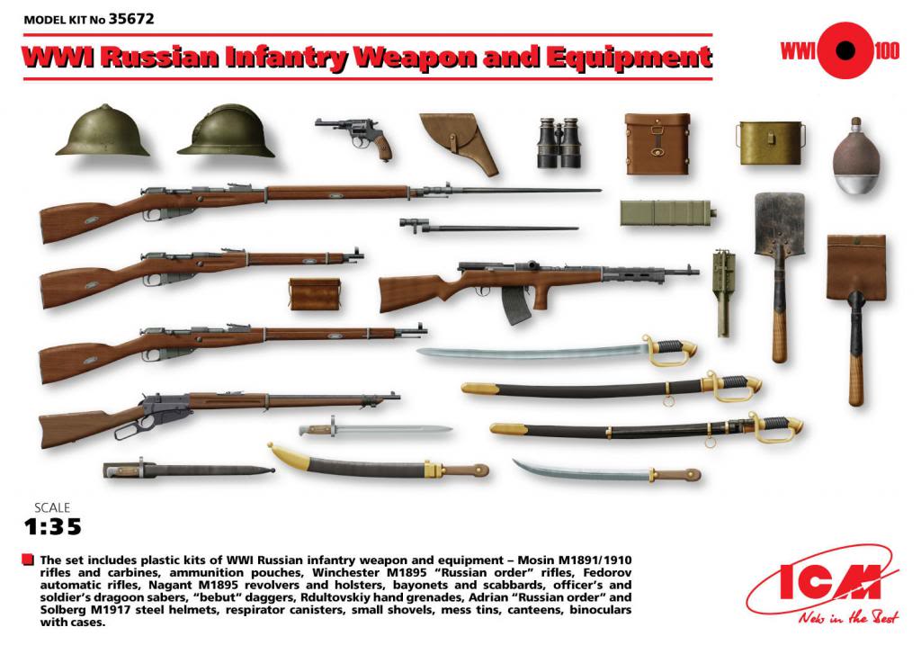 Nouveautés ICM. ICM35672WWIRussianInfantryWeaponandEquipment01_zpsfaec4ff2