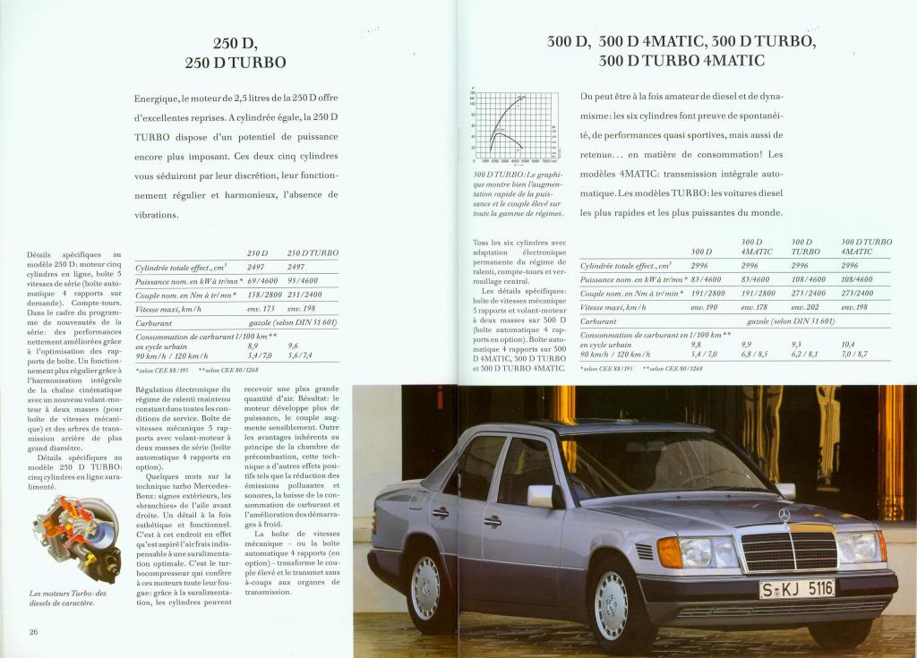 Catálogo W124 SEDANS28_zps6664f7bf