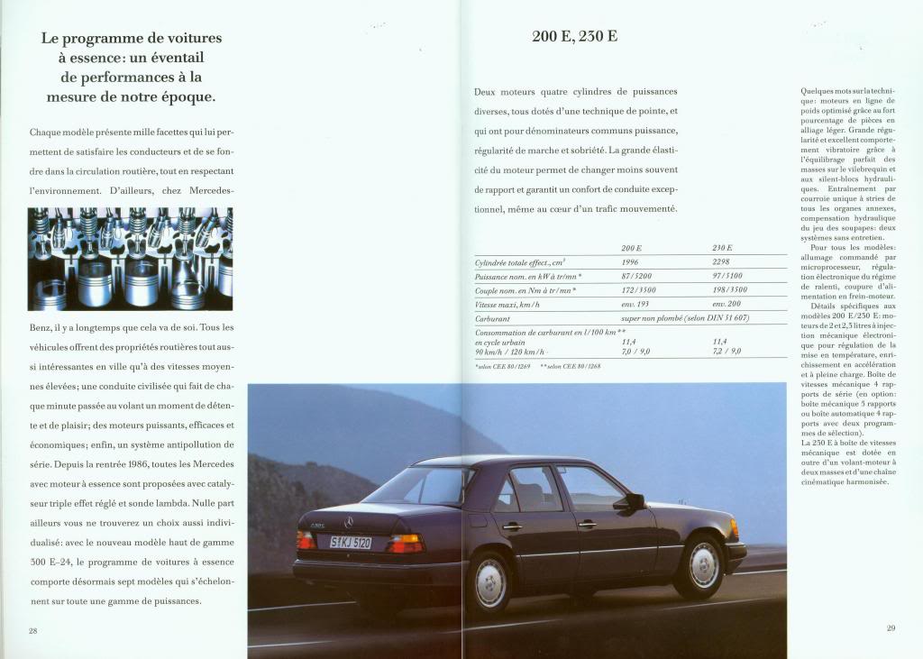 Catálogo W124 SEDANS30_zps54dc7b5d