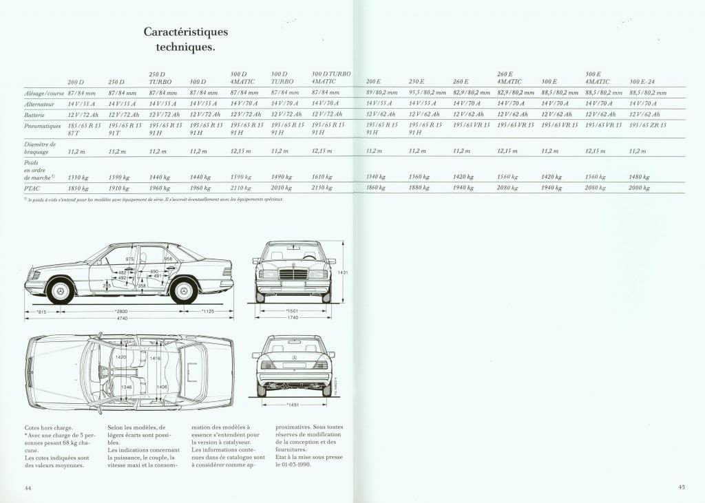 Catálogo W124 SEDANS46_zpsf76fc195