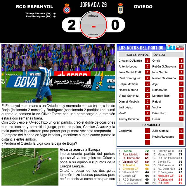 Enzo Luca en el Oviedo - Página 11 29_zps42qo3x9l