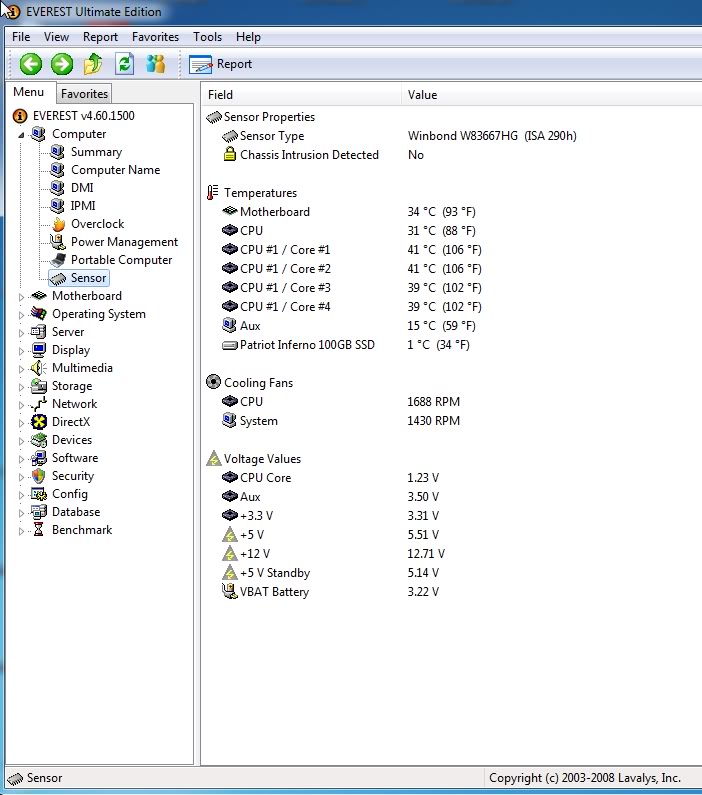 Test Results Of The Corsair H50 @ 4.0 GHz (Stock and Push / Pull) StockH50TempIdle